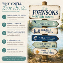 Load image into Gallery viewer, Why you’ll love it personalized river house sign feature image
